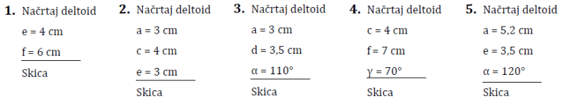 Deltoid-naloge
